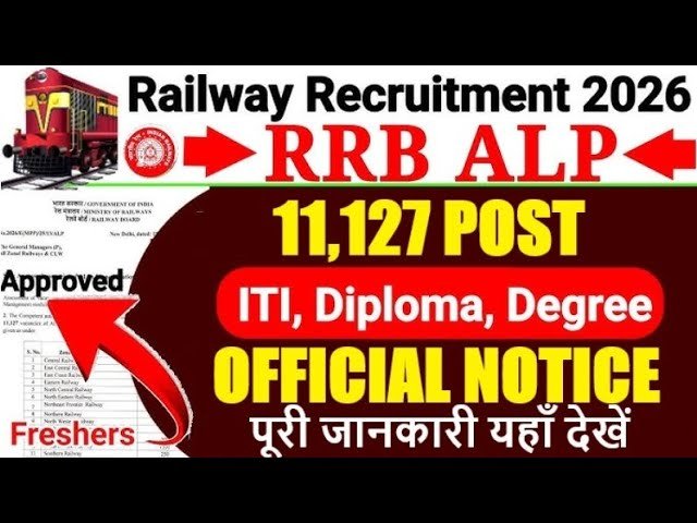 Railway RRB ALP Online