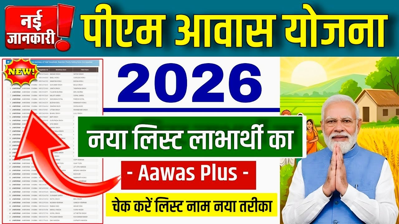प्रधानमंत्री आवास योजना (PMAY) 2026 नई सूची जारी